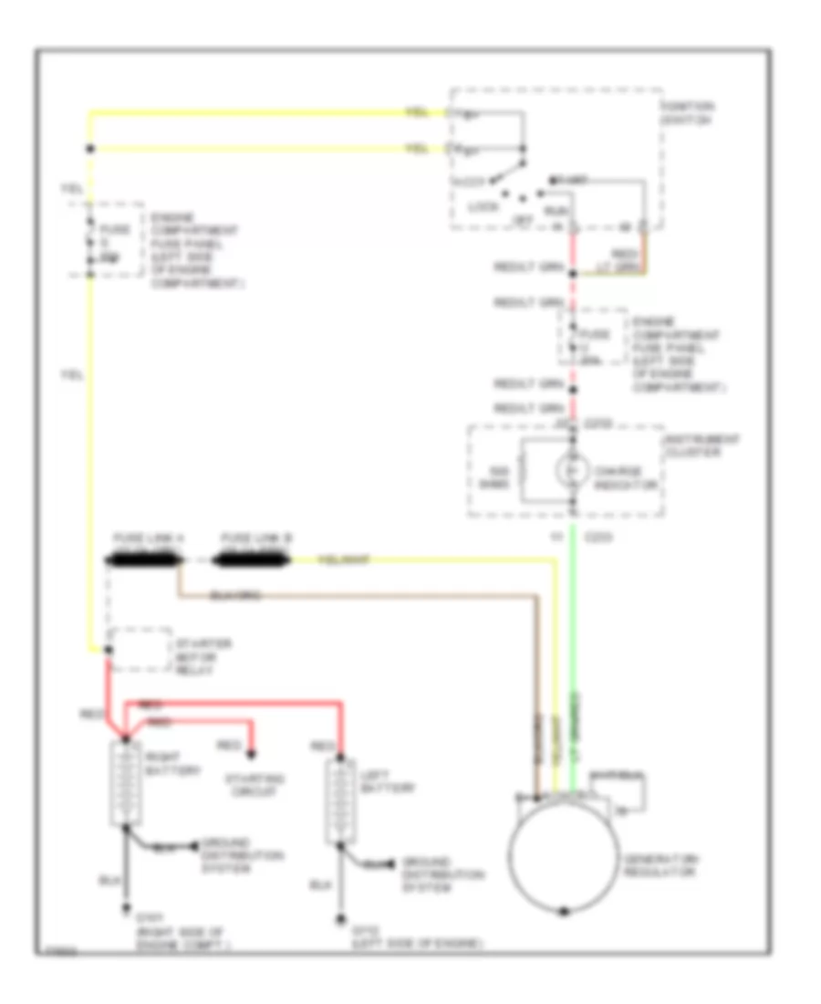 7 3L DI Turbo Diesel Charging Wiring Diagram with 3 G Generator for Ford Cutaway E350 1996