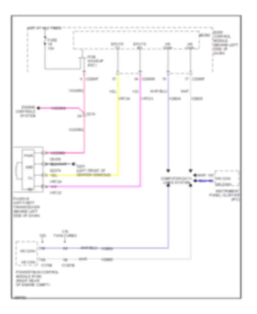 Passive Anti-theft Wiring Diagram, without Intelligent Access for Ford Flex Limited 2013