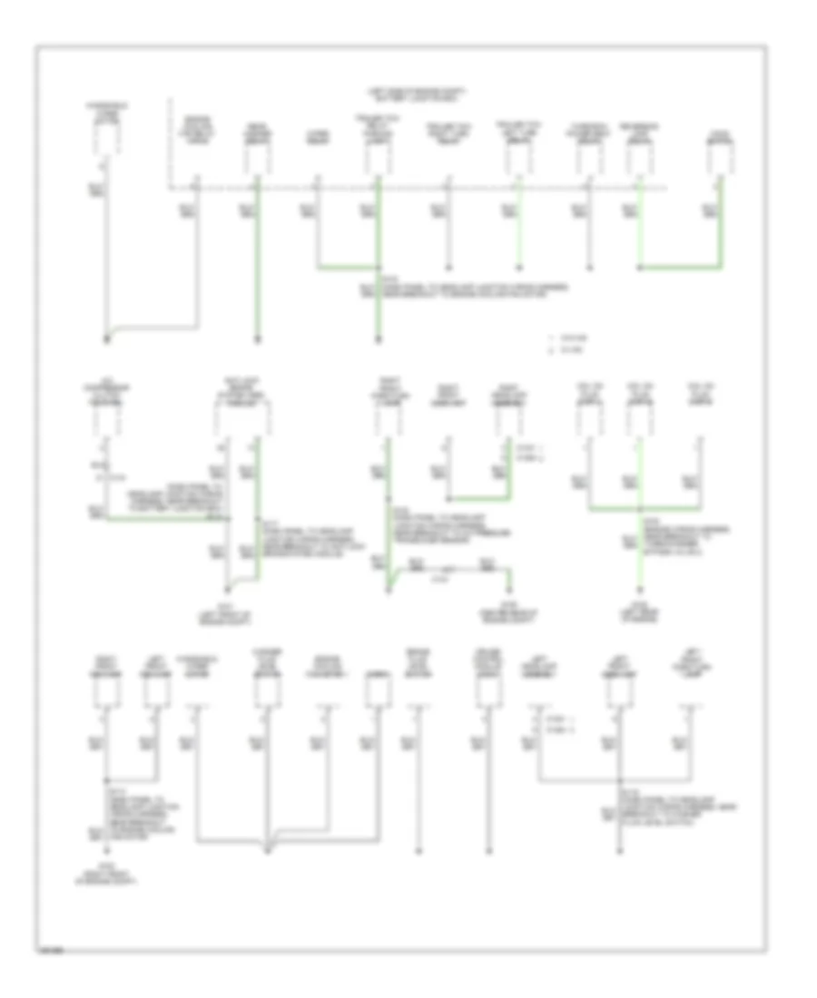 Ground Distribution Wiring Diagram (2 of 5) for Ford Flex Limited 2013