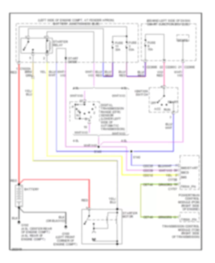 Starting Wiring Diagram for Ford Explorer Sport Trac 2009