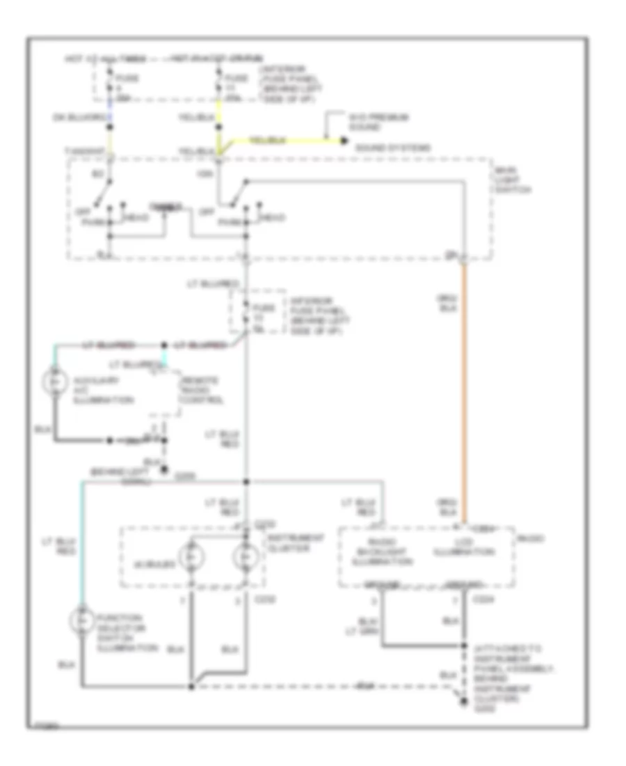 Instrument Illumination Wiring Diagram for Ford Econoline E250 1996