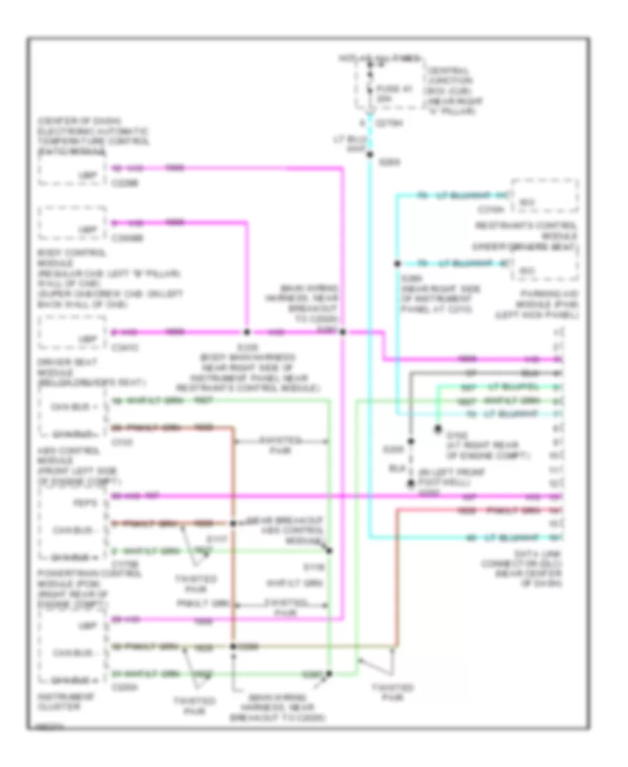 Computer Data Lines Wiring Diagram for Ford Pickup F150 2004