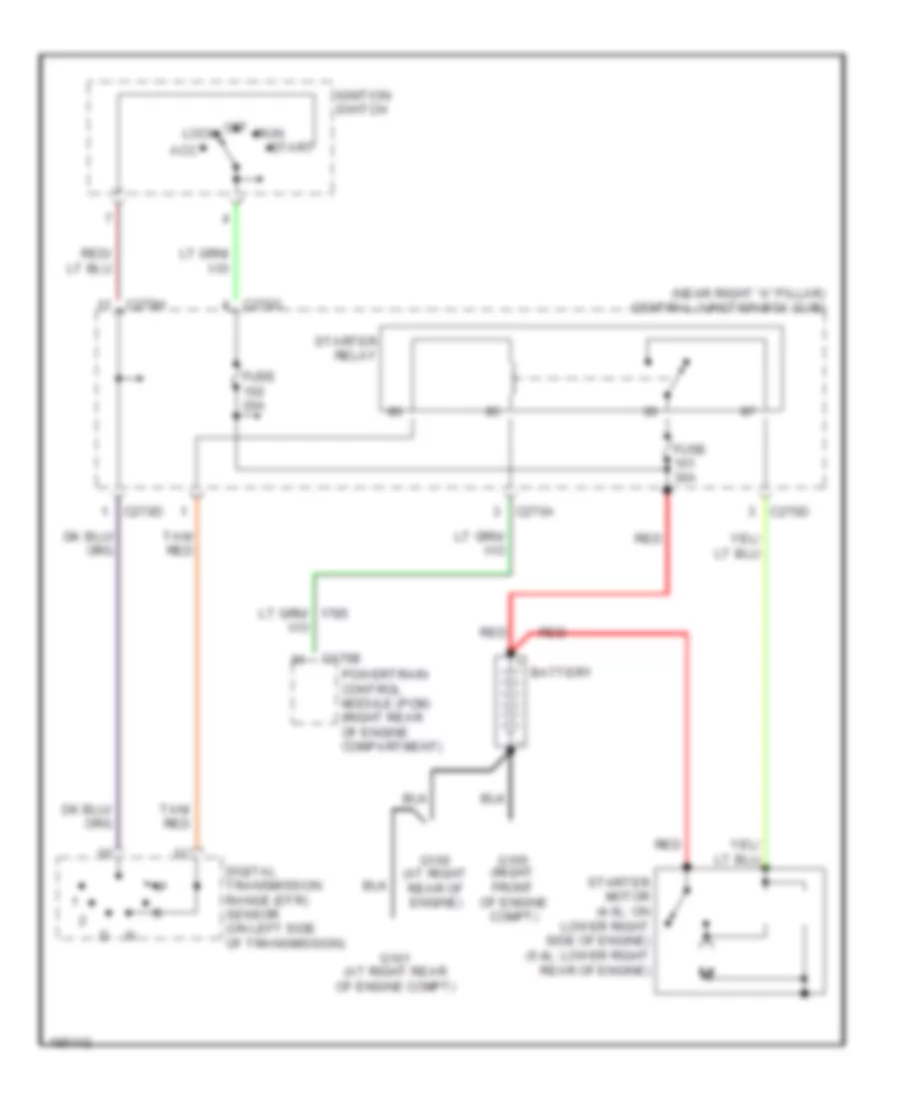 Starting Wiring Diagram for Ford Pickup F150 2004