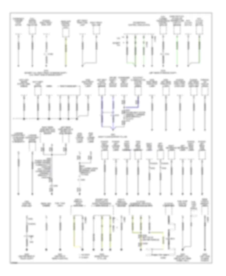 Ground Distribution Wiring Diagram, Except Hybrid (3 of 3) for Ford Fusion Hybrid 2012