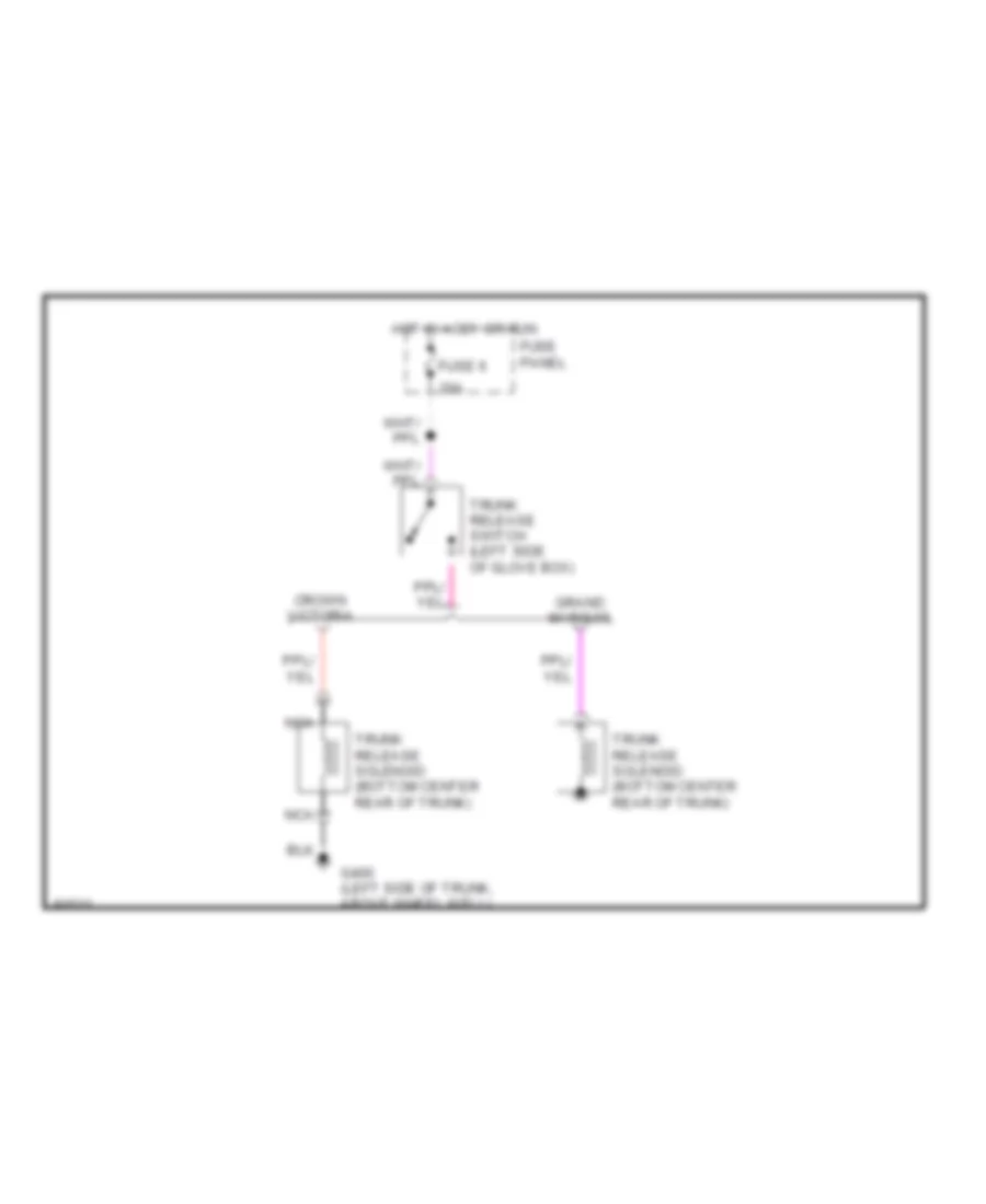 Trunk Tailgate Fuel Door Wiring Diagrams for Ford LTD Crown Victoria S 1990