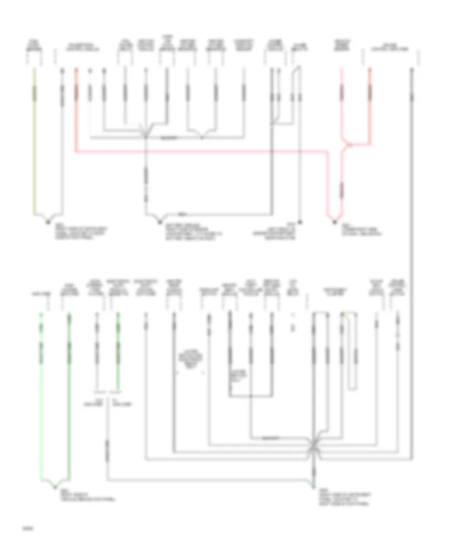Ground Distribution Wiring Diagram (2 of 3) for Ford Explorer 1994