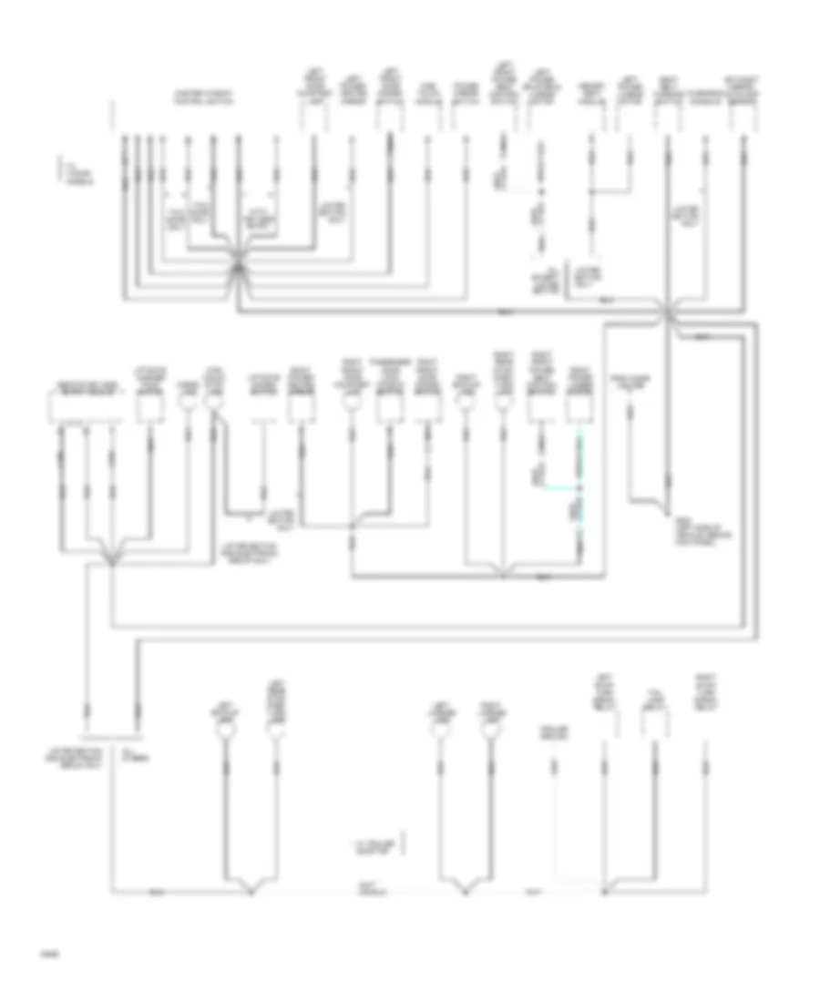 Ground Distribution Wiring Diagram (3 of 3) for Ford Explorer 1994
