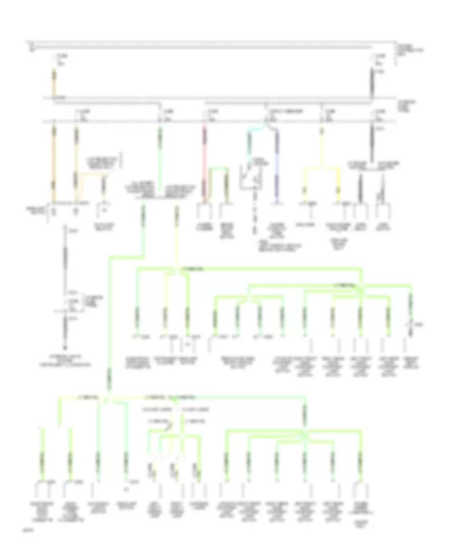 Power Distribution Wiring Diagram (2 of 5) for Ford Explorer 1994