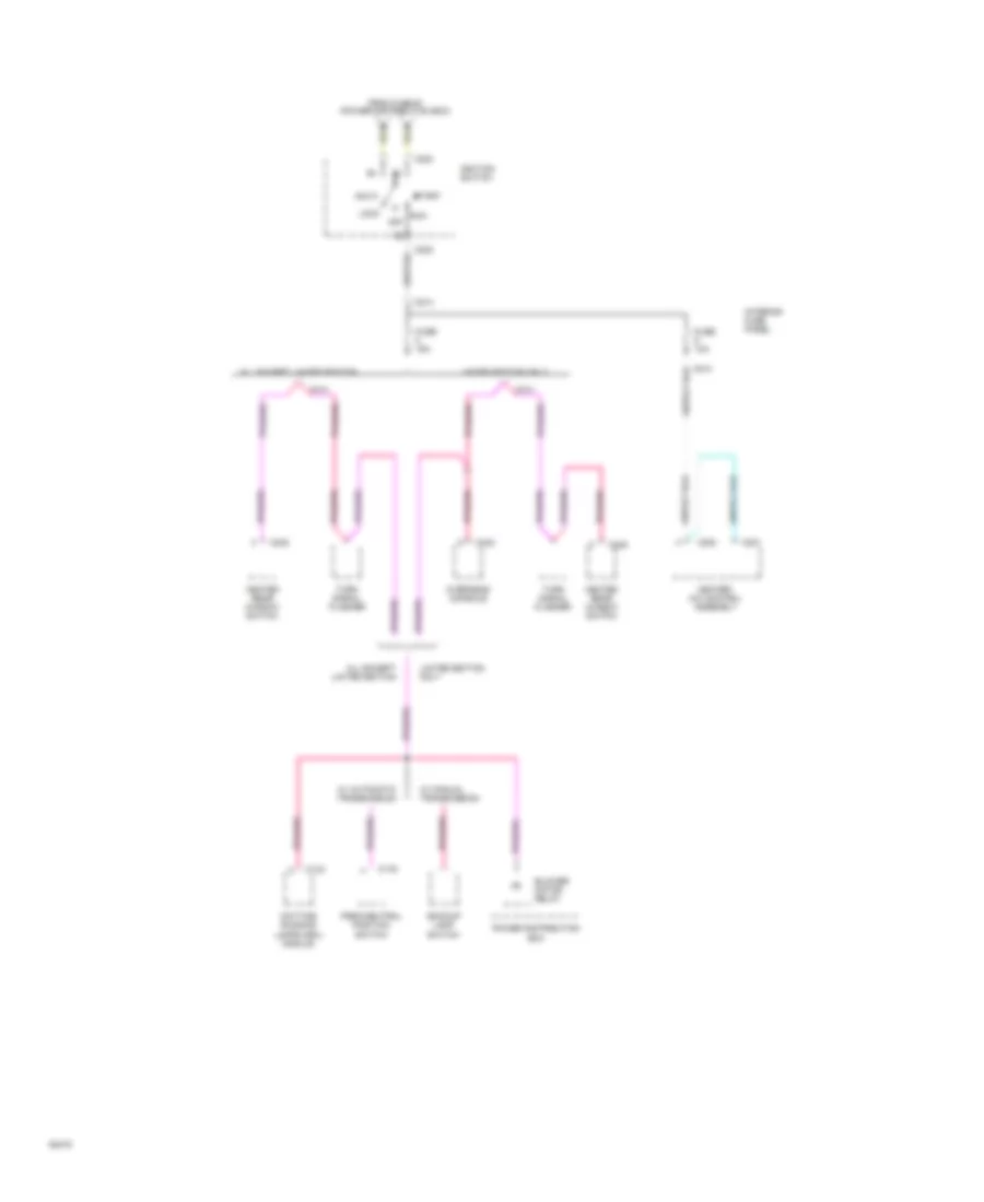 Power Distribution Wiring Diagram (5 of 5) for Ford Explorer 1994