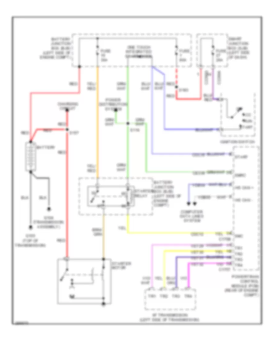 Starting Wiring Diagram for Ford Flex Limited 2009