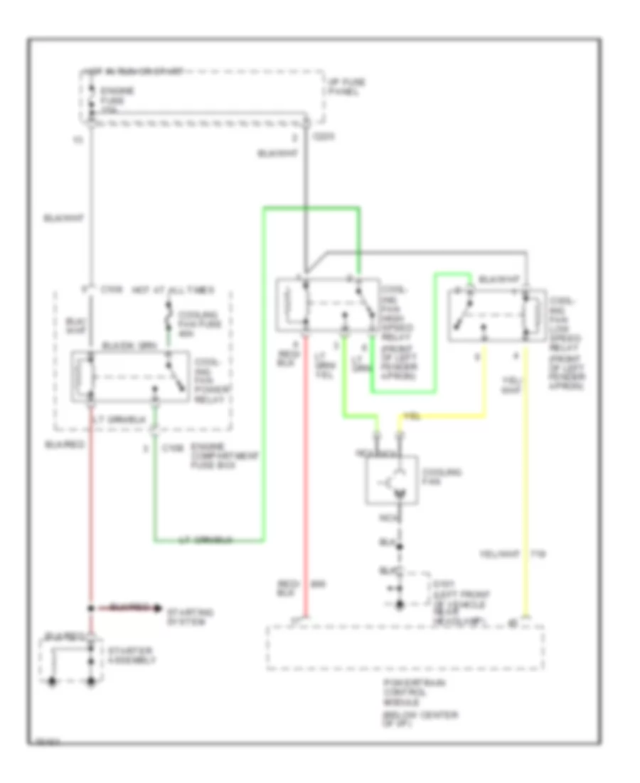 1.9L, Cooling Fan Wiring Diagram for Ford Escort 1996
