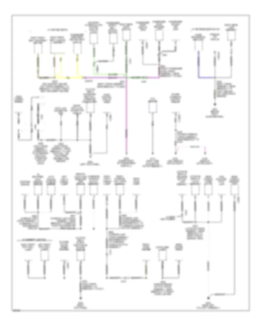Ground Distribution Wiring Diagram, Electric (3 of 3) for Ford Focus Electric 2013