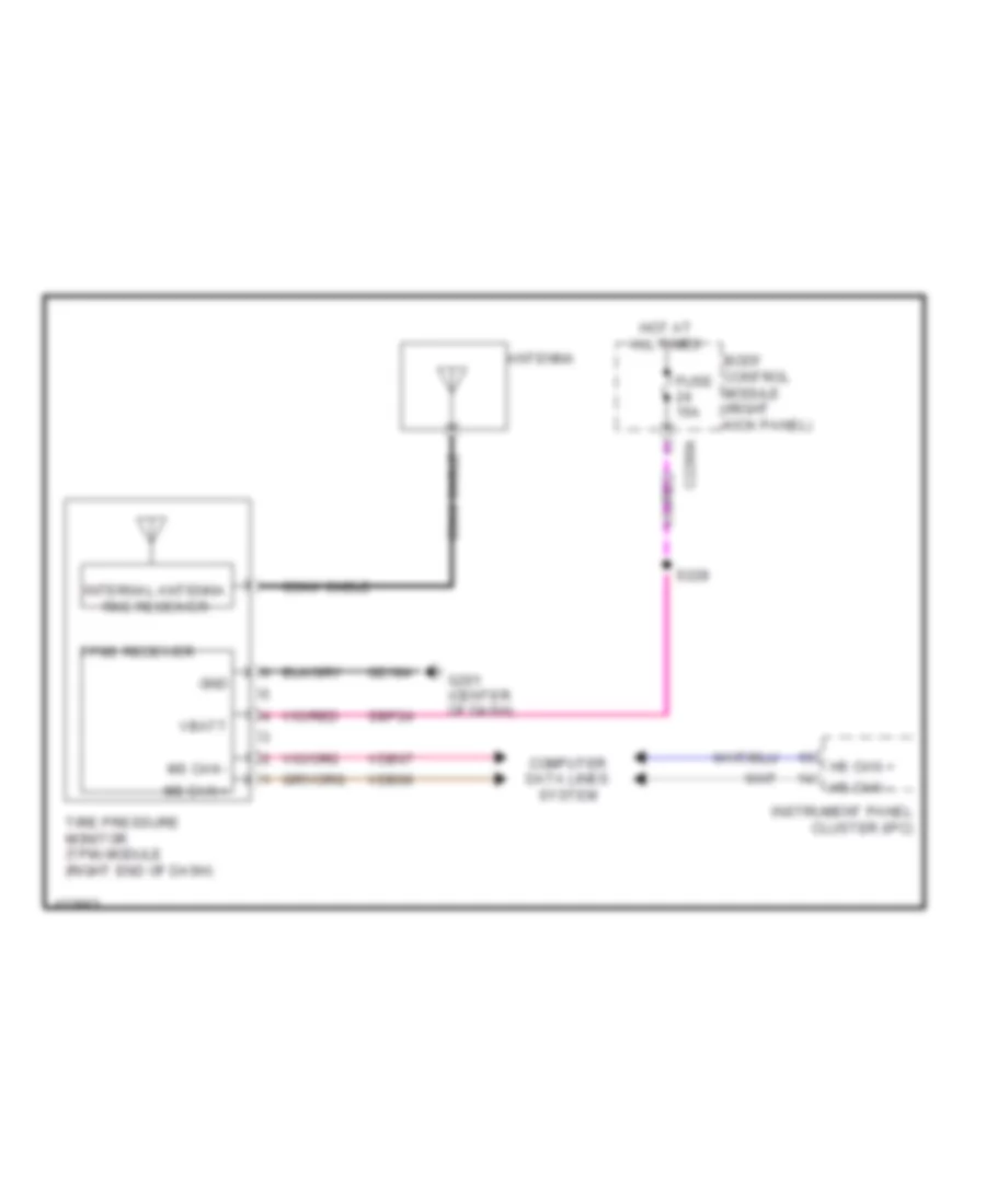 Tire Pressure Monitoring Wiring Diagram for Ford F 550 Super Duty XL 2014