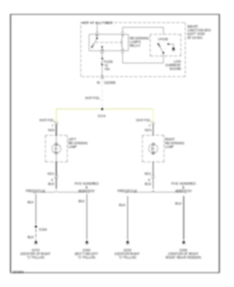Back up Lamps Wiring Diagram for Ford Freestyle Limited 2005