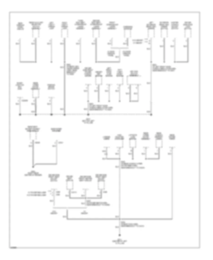 Ground Distribution Wiring Diagram (3 of 4) for Ford Freestyle Limited 2005