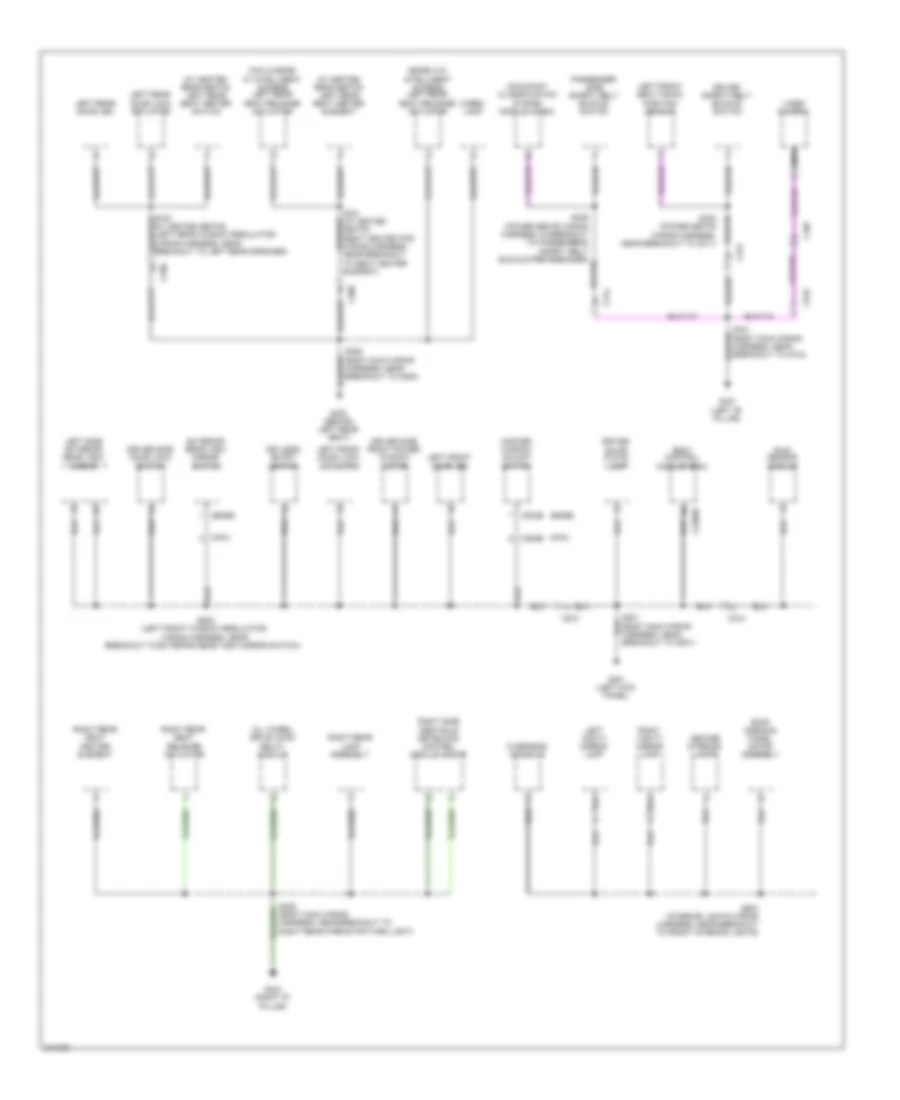Ground Distribution Wiring Diagram (3 of 4) for Ford Edge Limited 2011