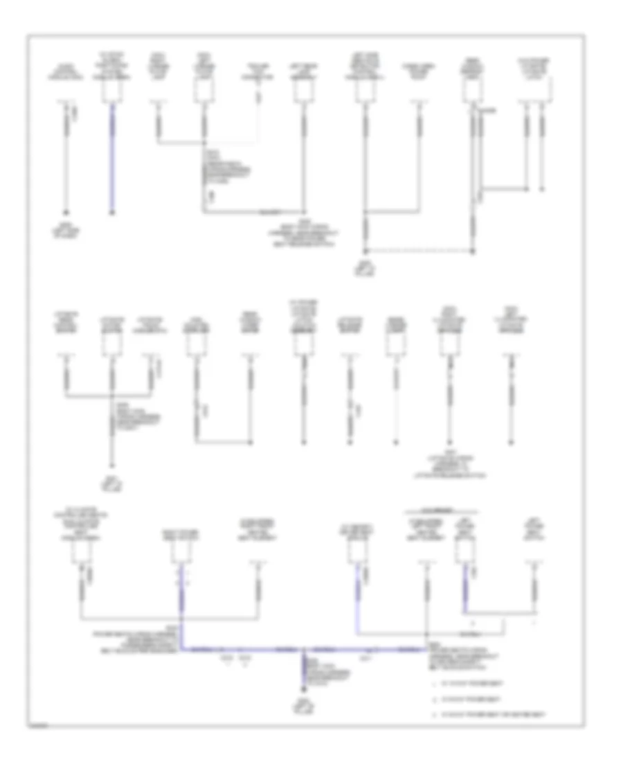 Ground Distribution Wiring Diagram (4 of 4) for Ford Edge Limited 2011
