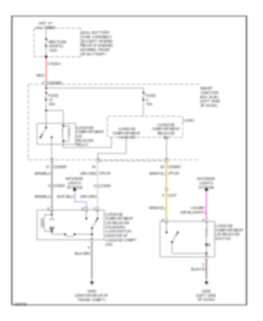 Trunk Release Wiring Diagram for Ford Fusion SE 2012