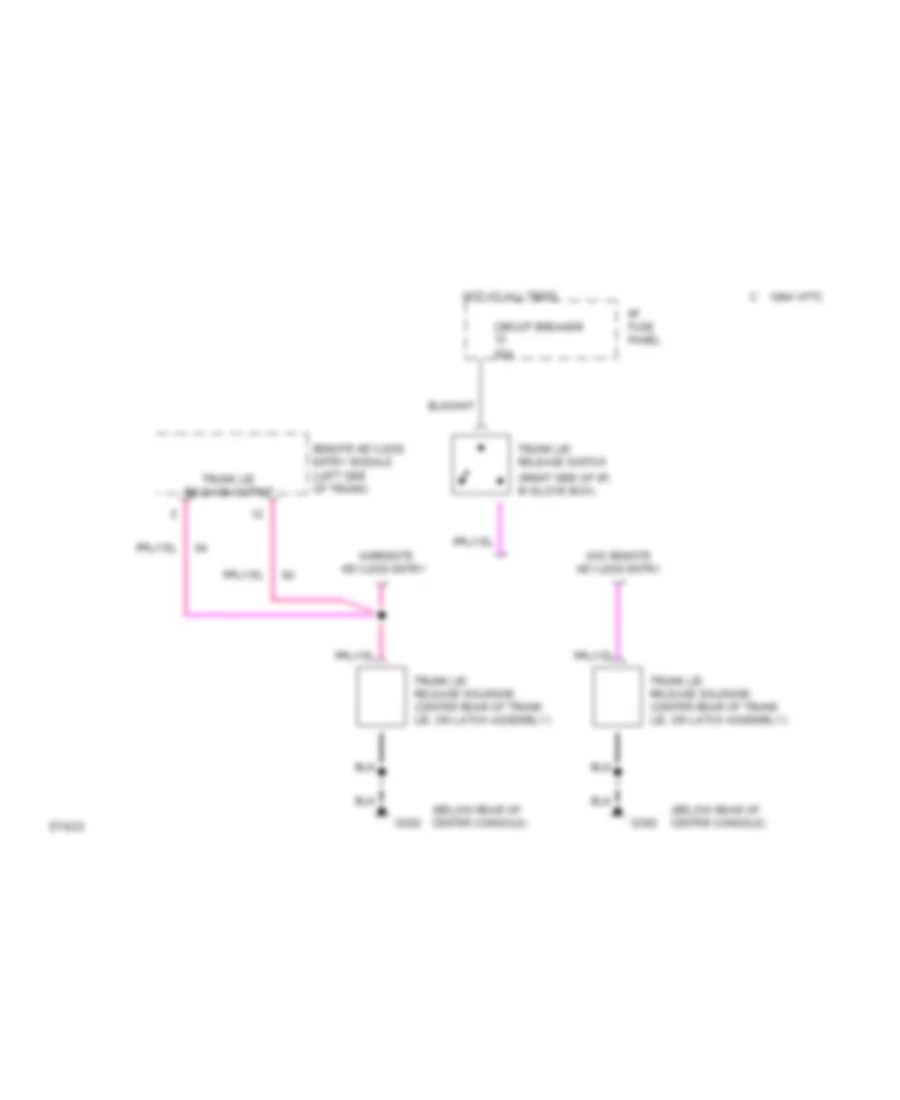 Trunk Release Wiring Diagram for Ford Mustang 1994