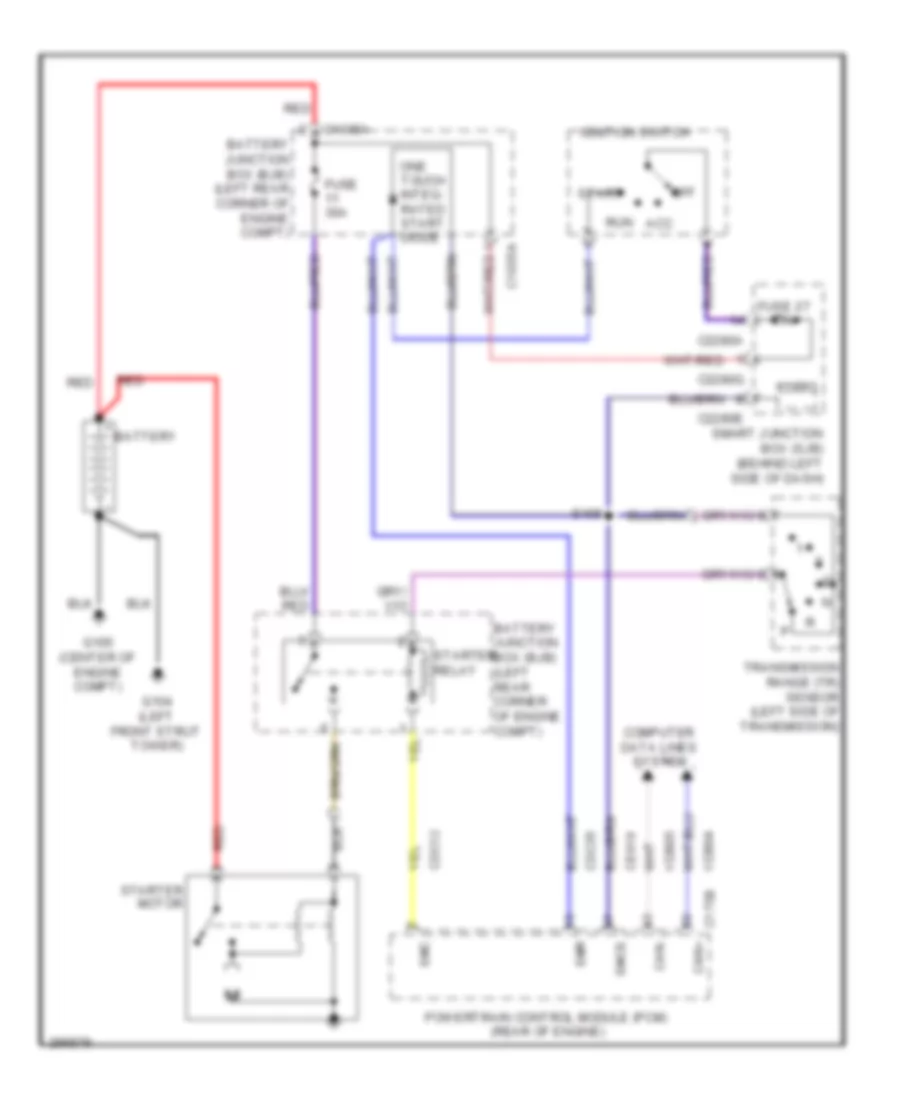 Starting Wiring Diagram, AT for Ford Focus S 2009
