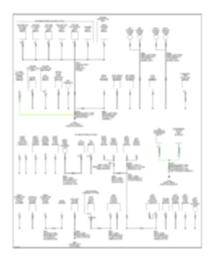 Ground Distribution Wiring Diagram 2 of 3 for Ford Expedition 1998