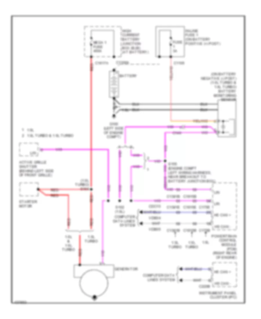 Charging Wiring Diagram for Ford Fiesta S 2014