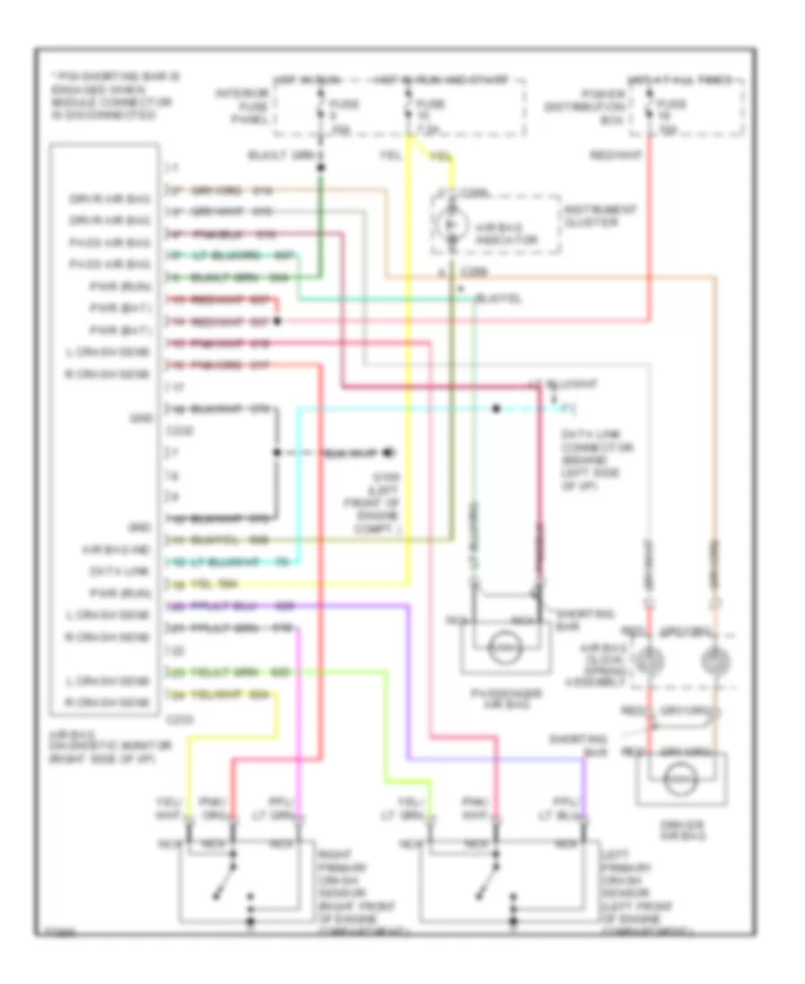 Supplemental Restraint Wiring Diagram for Ford Explorer 1996