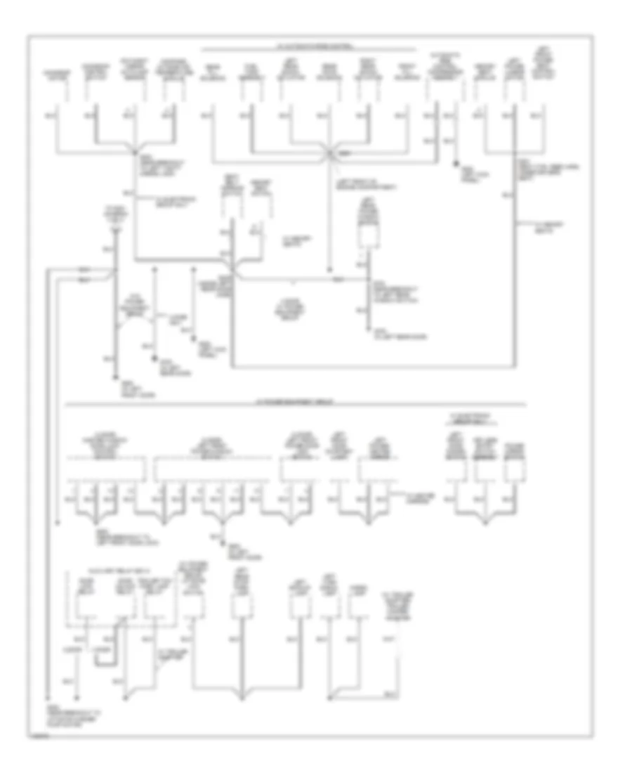 Ground Distribution Wiring Diagram (3 of 4) for Ford Explorer 1998