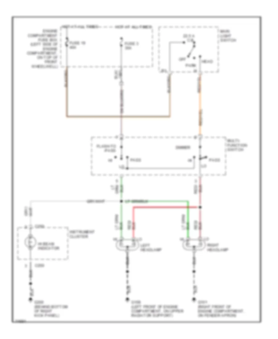 Headlight Wiring Diagram, without DRL for Ford F-Super Duty 1996