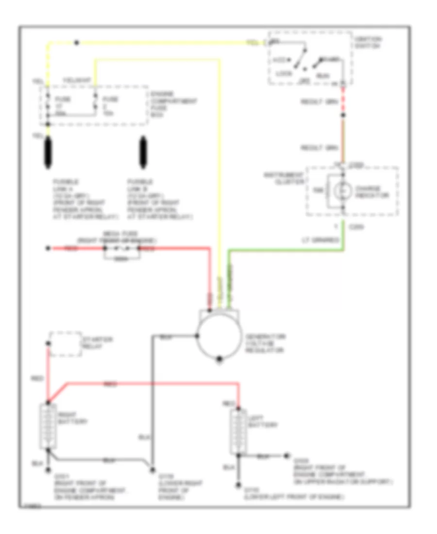 7 3L DI Turbo Diesel Charging Wiring Diagram with 200 A Alternator for Ford F Super Duty 1996
