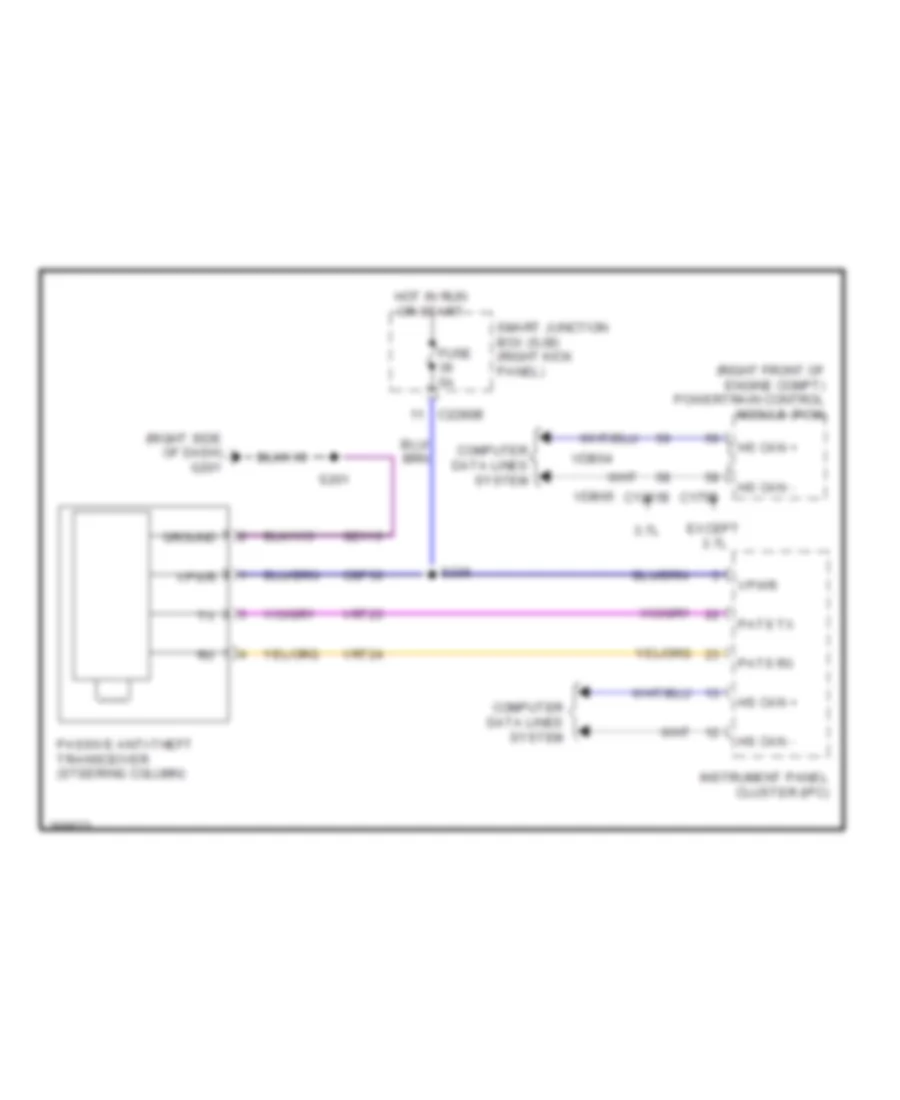 Passive Anti theft Wiring Diagram for Ford Mustang Boss 302 2012