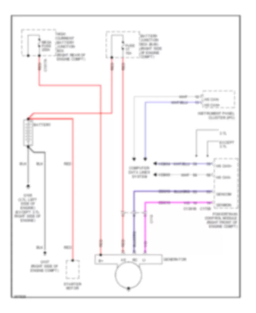 Charging Wiring Diagram for Ford Mustang Boss 302 2012