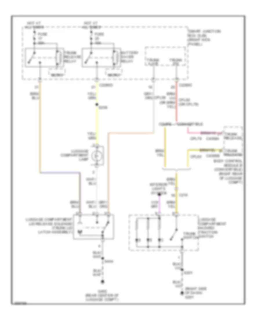 Trunk Release Wiring Diagram for Ford Mustang Boss 302 2012