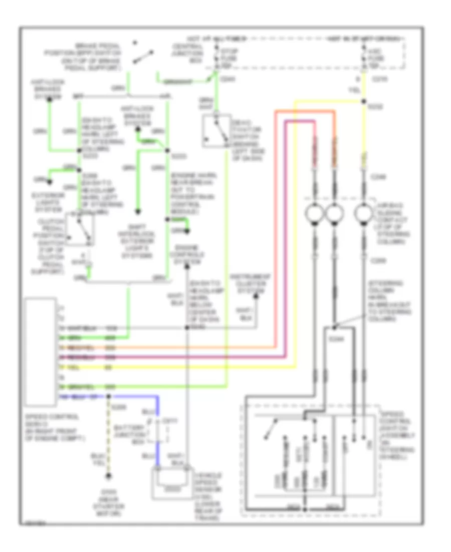 Cruise Control Wiring Diagram for Ford Escort 2002
