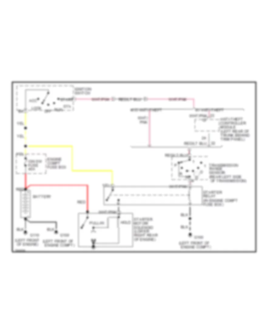 Starting Wiring Diagram, AT for Ford Mustang 1996