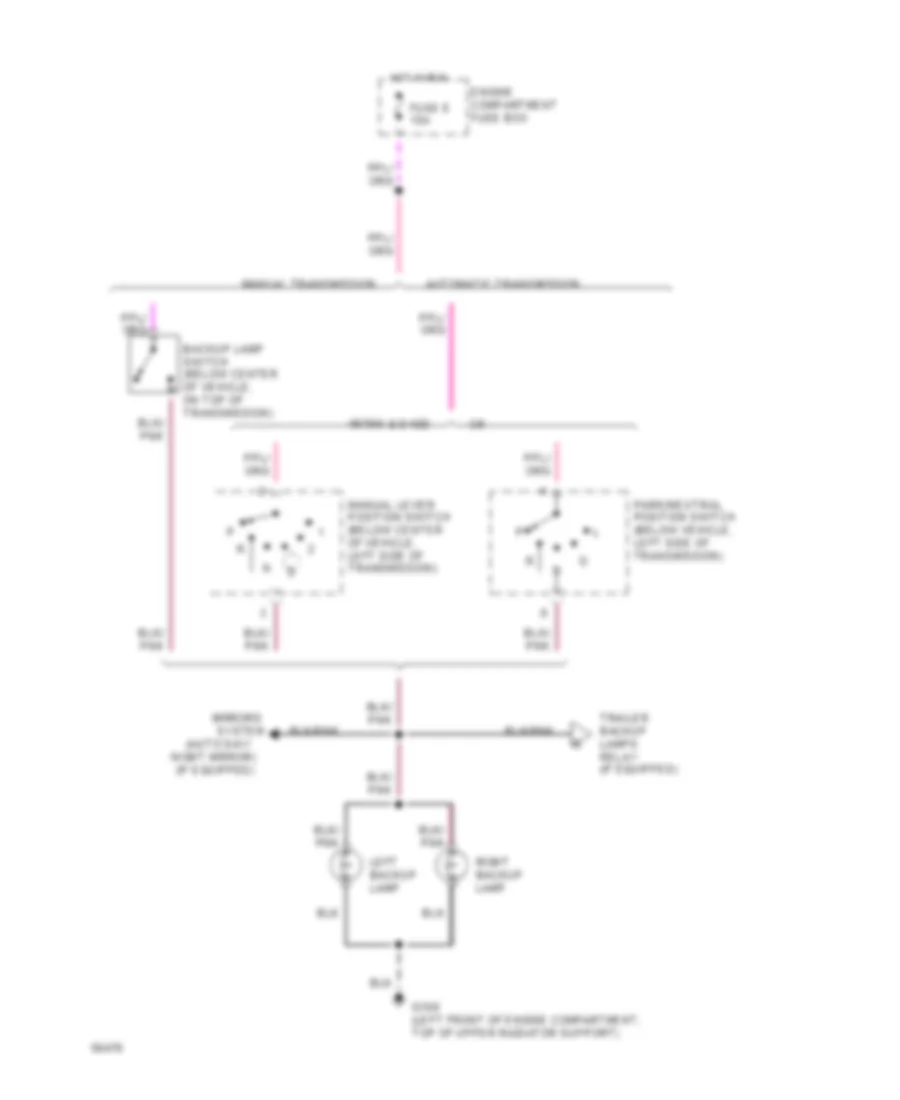 Backup Lamps Wiring Diagram for Ford Pickup F250 1994