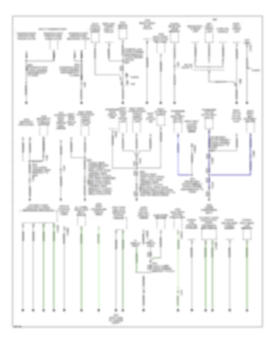 Ground Distribution Wiring Diagram, Except Hybrid (4 of 4) for Ford Fusion Energi SE 2013