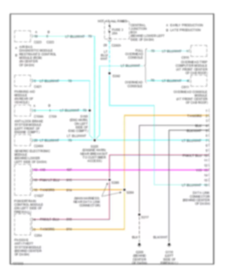 Computer Data Lines Wiring Diagram for Ford Excursion 2000