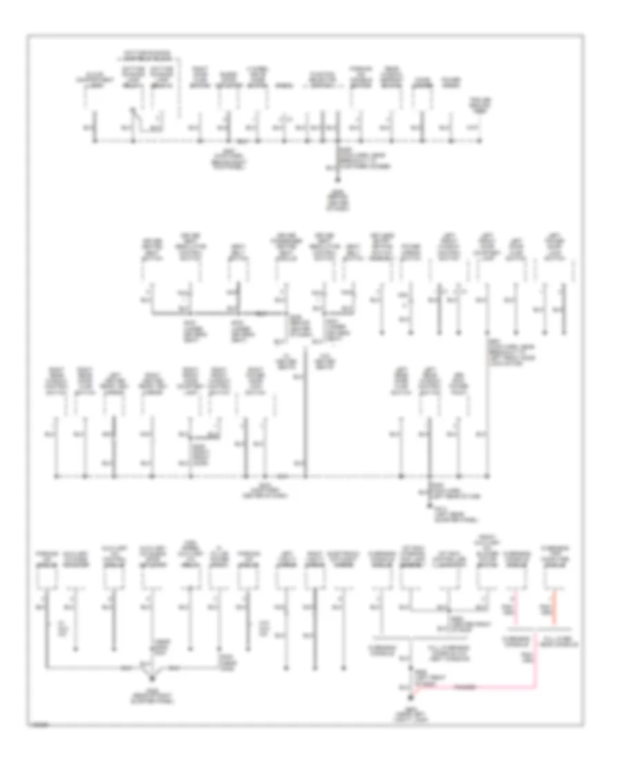 Ground Distribution Wiring Diagram 3 of 3 for Ford Excursion 2000