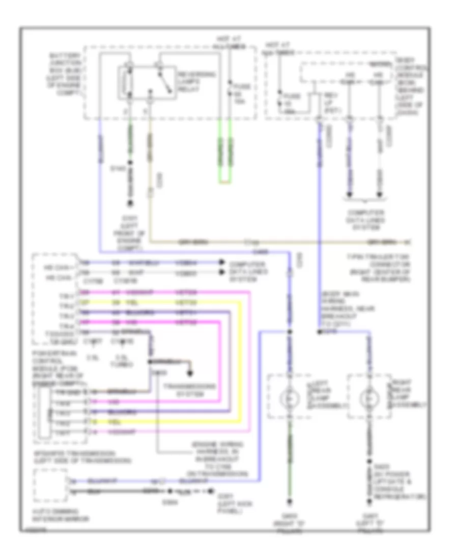 Backup Lamps Wiring Diagram for Ford Flex Limited 2014