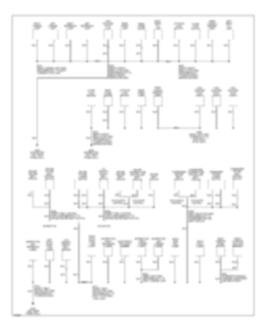 Ground Distribution Wiring Diagram 4 of 4 for Ford Expedition 2000