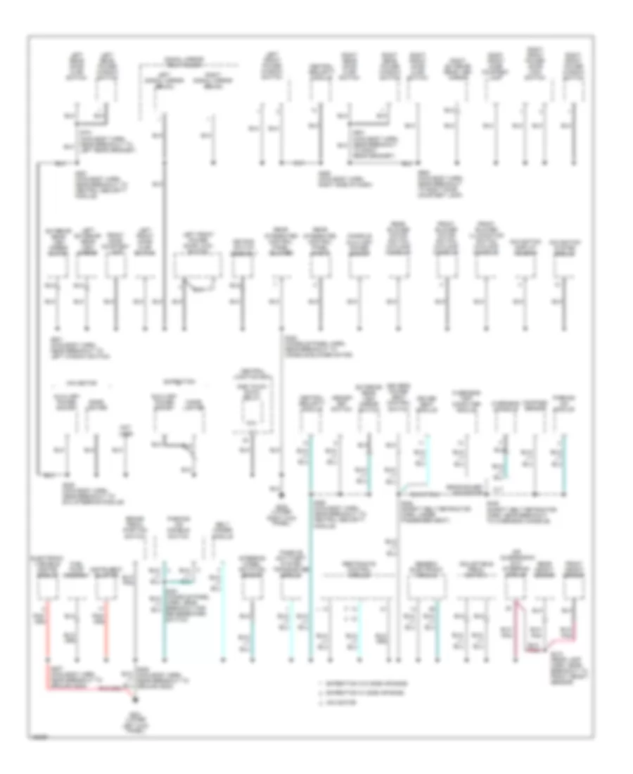 Ground Distribution Wiring Diagram (3 of 4) for Ford Expedition 2002