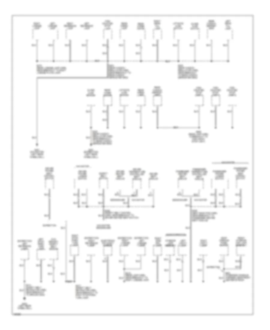 Ground Distribution Wiring Diagram (4 of 4) for Ford Expedition 2002