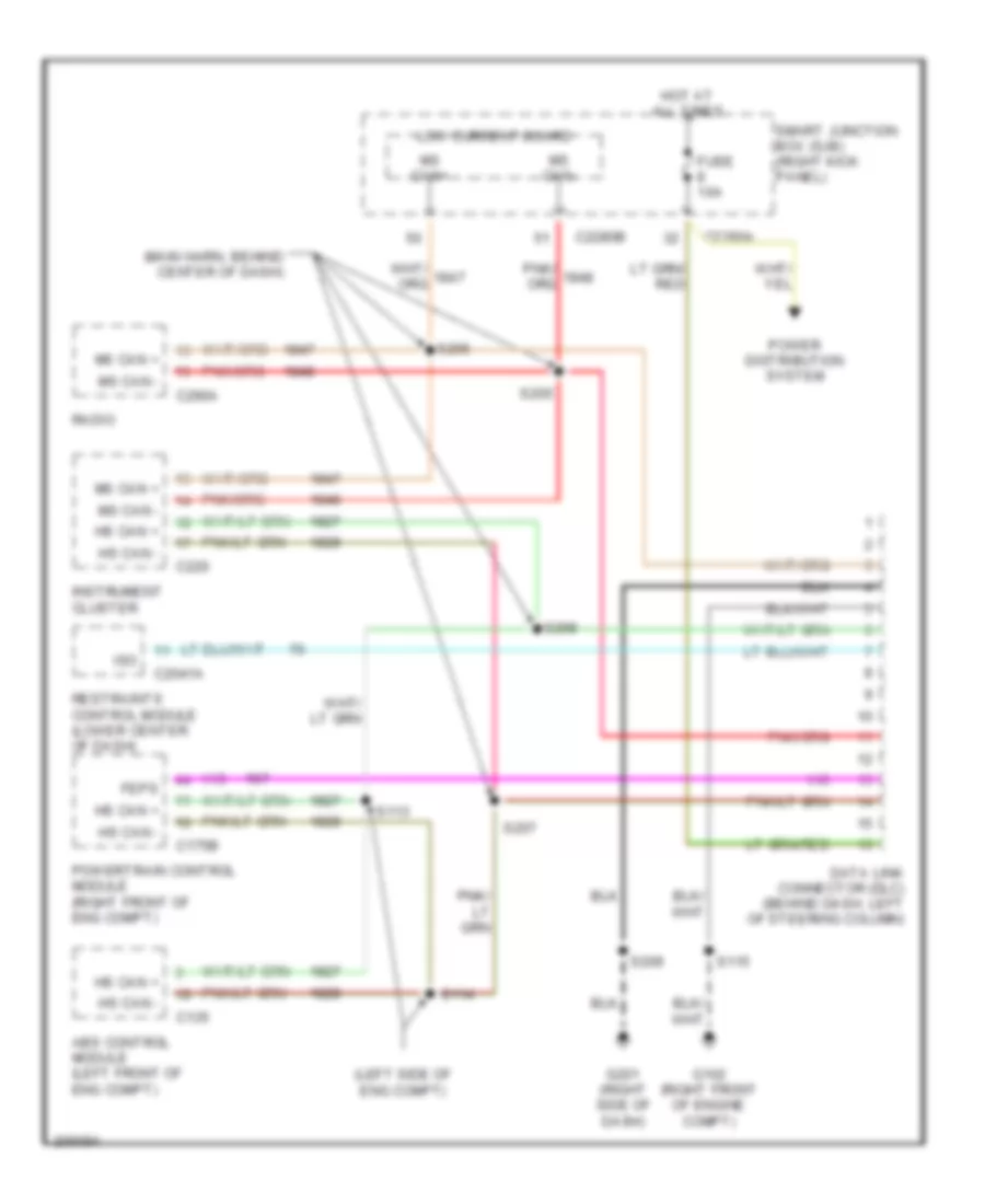 Computer Data Lines Wiring Diagram for Ford Mustang 2005