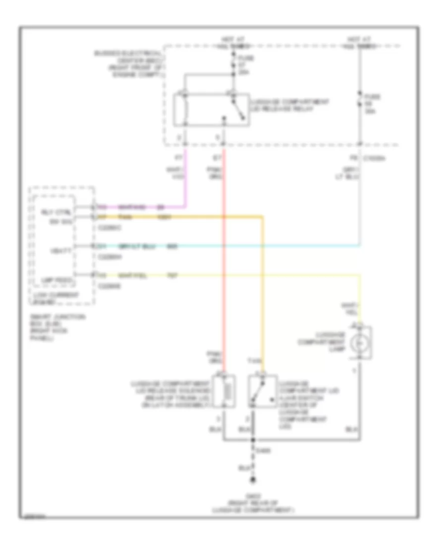 Trunk Release Wiring Diagram for Ford Mustang 2005