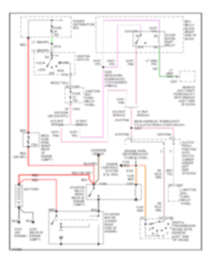 Starting Wiring Diagram, AT for Ford Pickup F150 1998