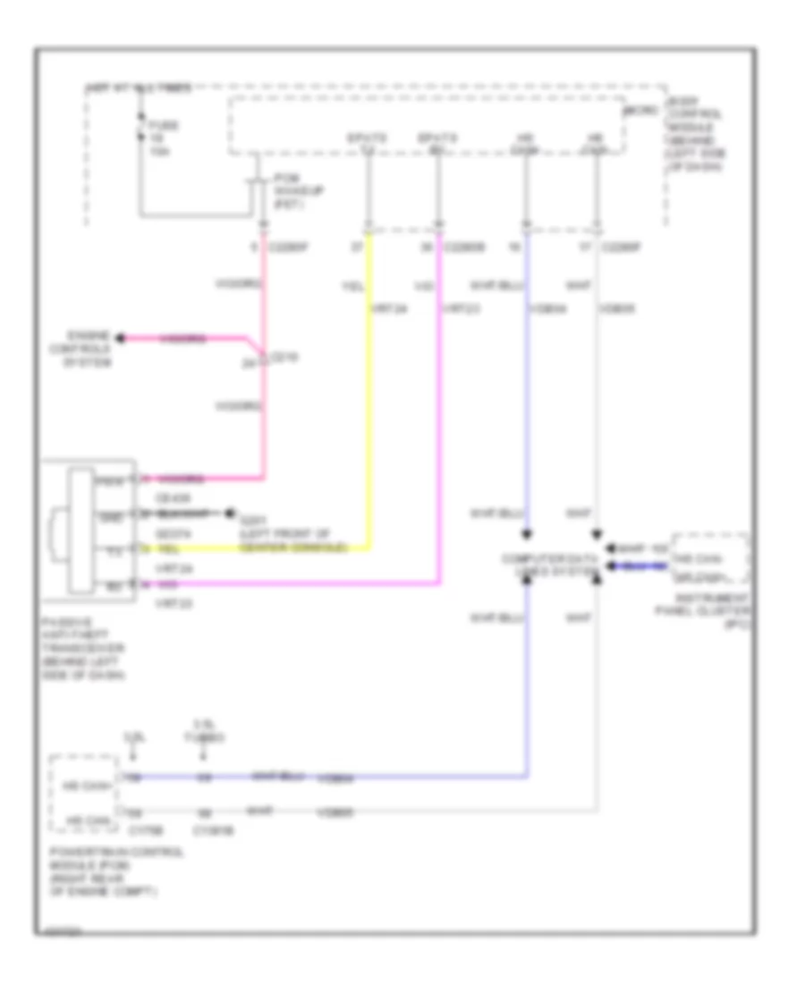 Passive Anti-theft Wiring Diagram, without Intelligent Access for Ford Flex SE 2014