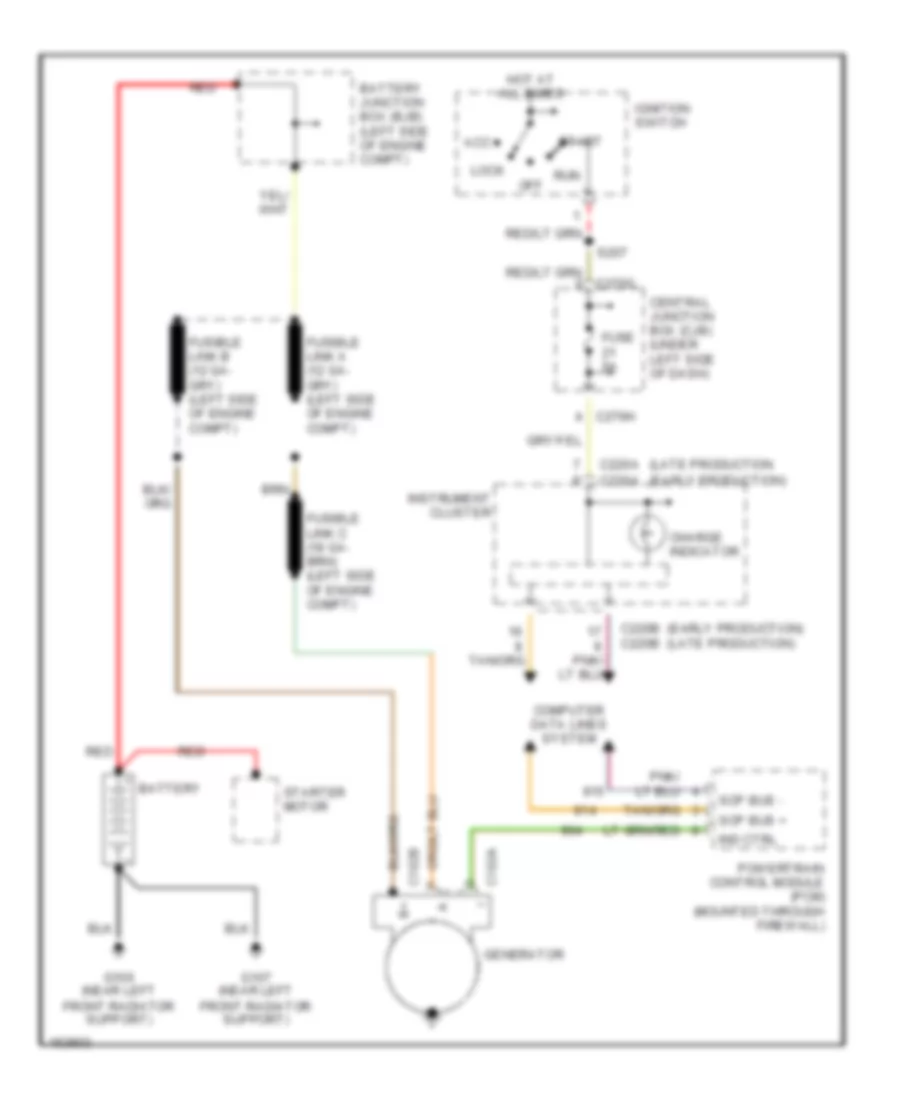 Charging Wiring Diagram for Ford Explorer 2002