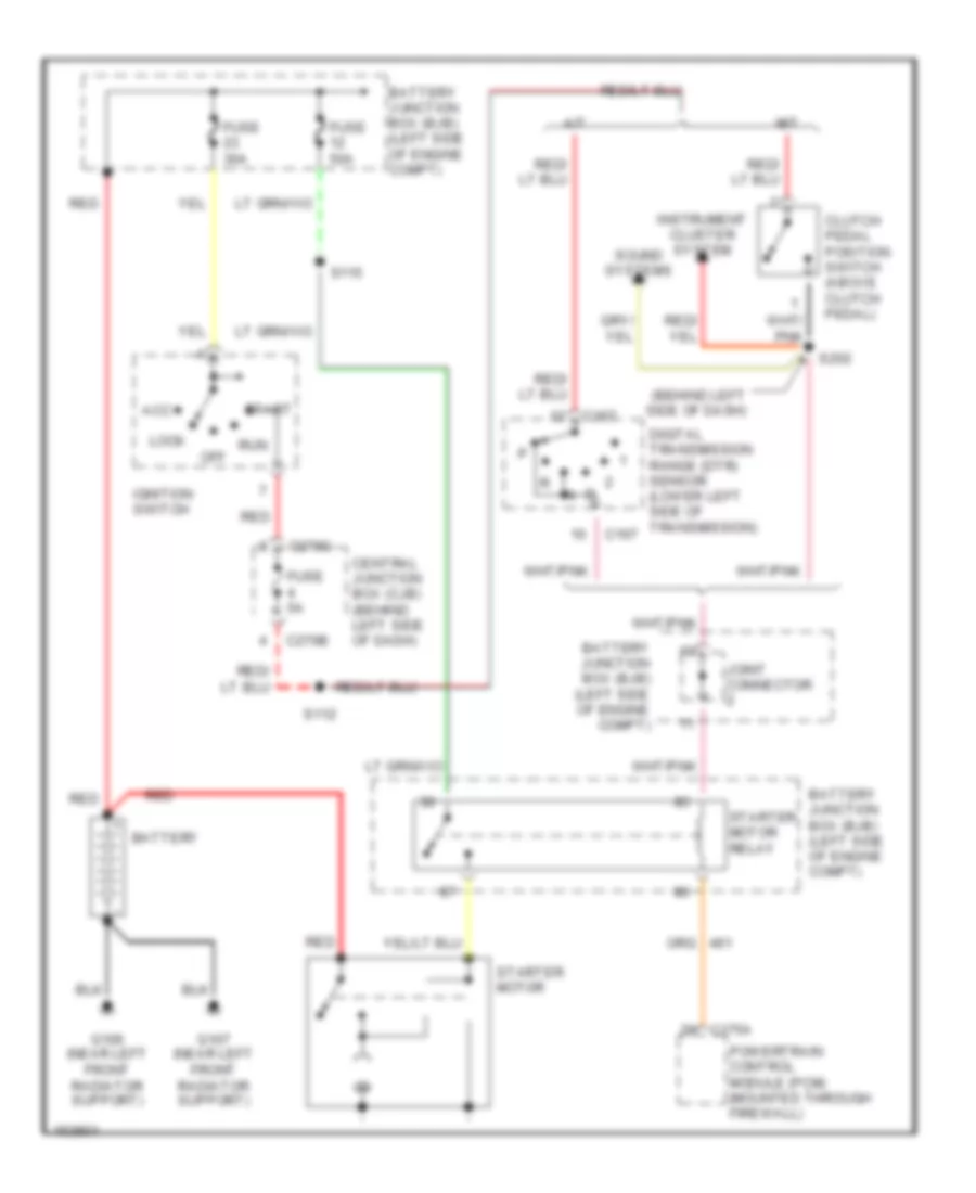 Starting Wiring Diagram, Early Production for Ford Explorer 2002