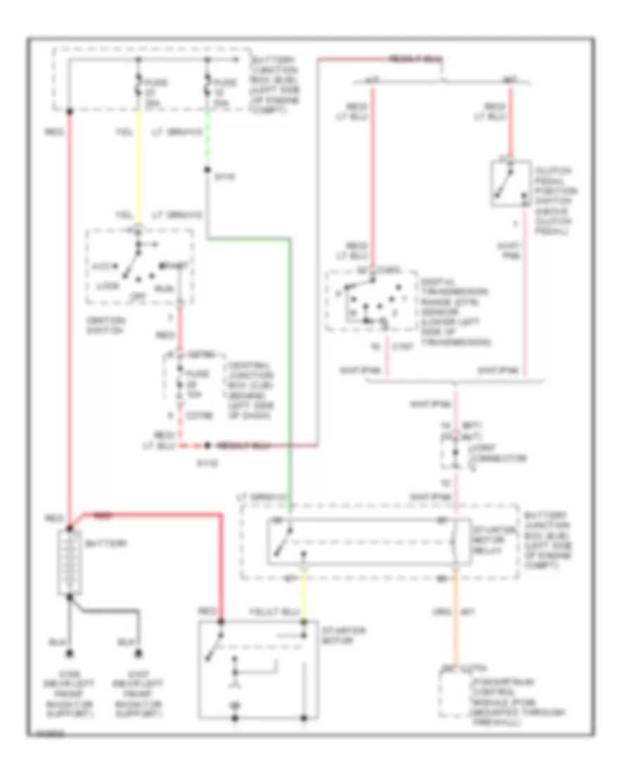 Starting Wiring Diagram Late Production for Ford Explorer 2002